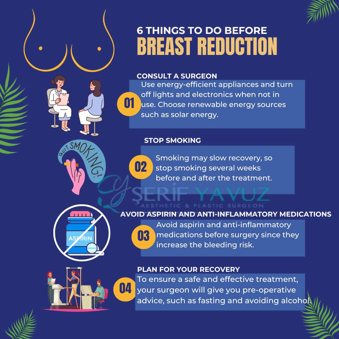 Breast Reduction Cost in Turkey