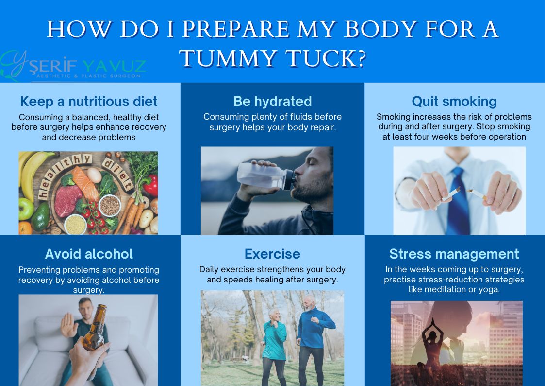 preparation for tummy tuck