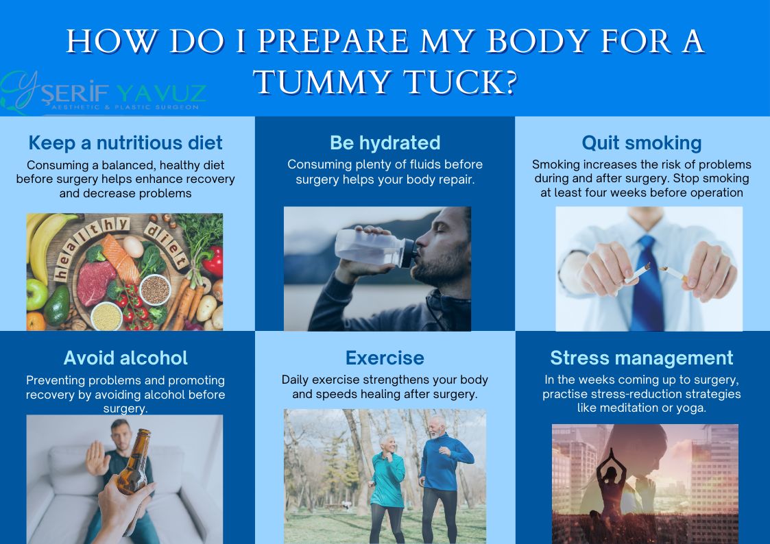 How do I prepare my body for a Tummy Tuck? preparation for tummy tuck